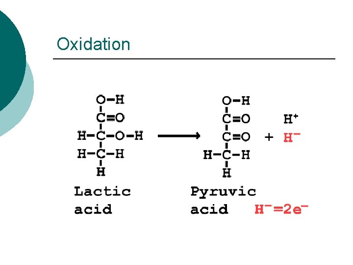 Oxidation 