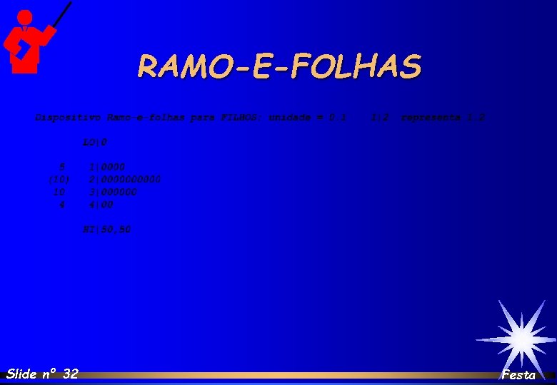 RAMO-E-FOLHAS Slide nº 32 Festa 