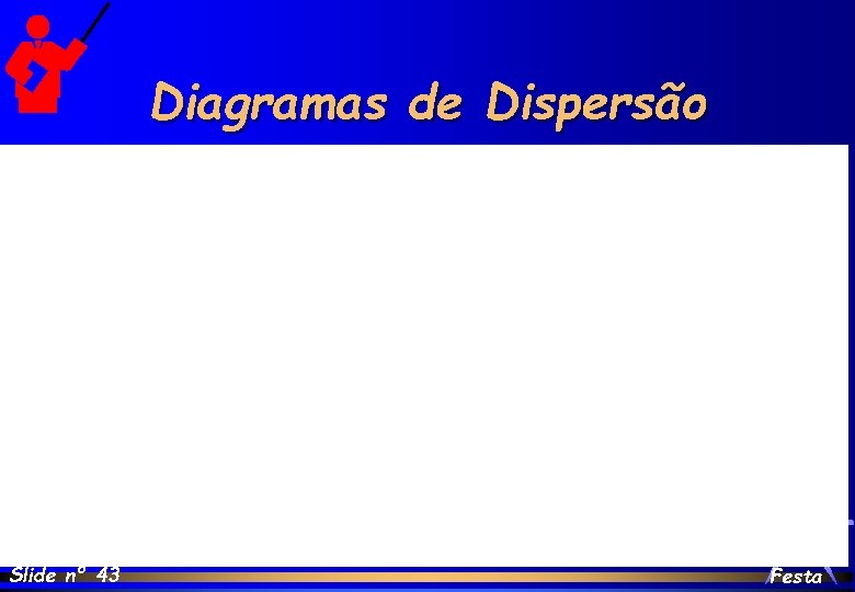 Diagramas de Dispersão Slide nº 43 Festa 