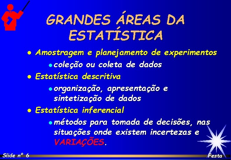 GRANDES ÁREAS DA ESTATÍSTICA l l l Slide nº 6 Amostragem e planejamento de