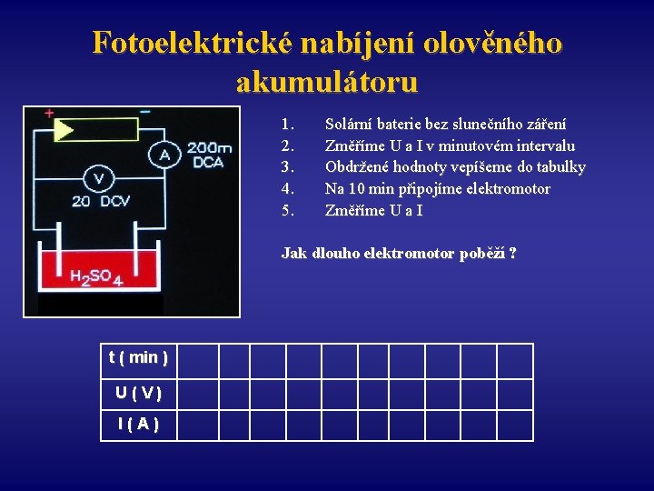 Fotoelektrické nabíjení olověného akumulátoru 1. 2. 3. 4. 5. Solární baterie bez slunečního záření