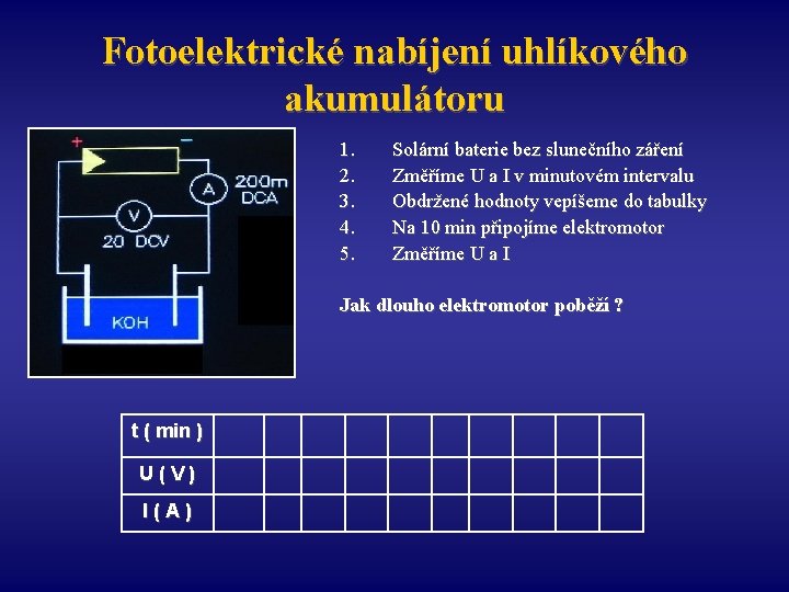 Fotoelektrické nabíjení uhlíkového akumulátoru 1. 2. 3. 4. 5. Solární baterie bez slunečního záření