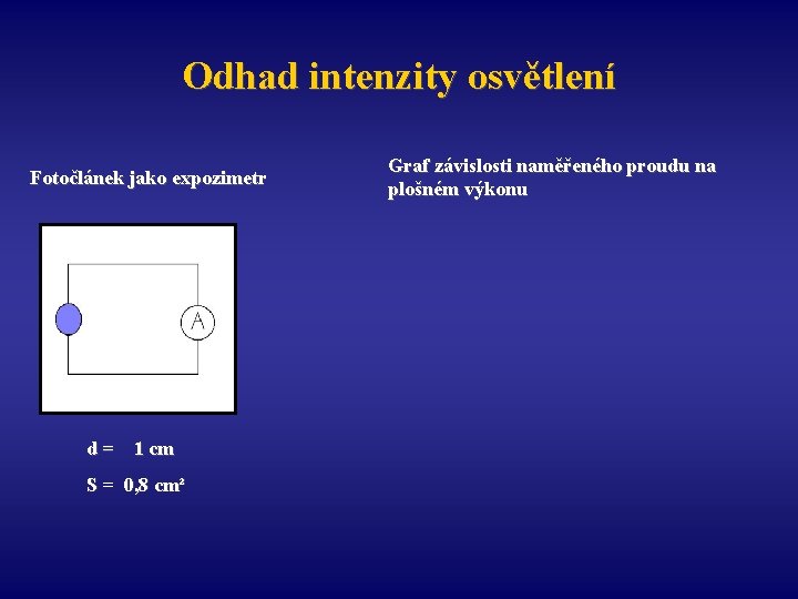 Odhad intenzity osvětlení Fotočlánek jako expozimetr d = 1 cm S = 0, 8