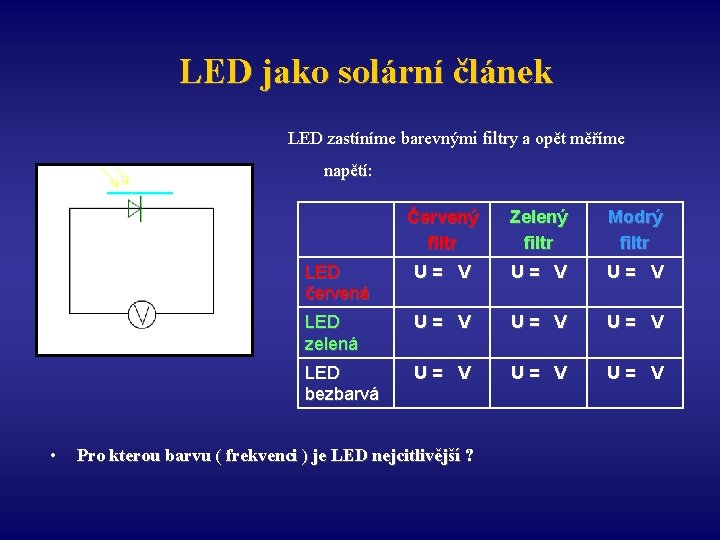 LED jako solární článek LED zastíníme barevnými filtry a opět měříme napětí: • Červený
