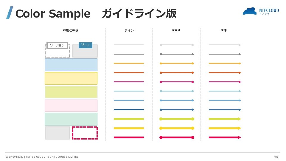 Color Sample ガイドライン版 背景と枠線 リージョン Copyright 2020 FUJITSU CLOUD TECHNOLOGIES LIMITED ライン 両端● 矢印 ゾーン Color Sample ガイドライン版 背景と枠線 リージョン Copyright 2020 FUJITSU CLOUD TECHNOLOGIES LIMITED ライン 両端● 矢印 ゾーン