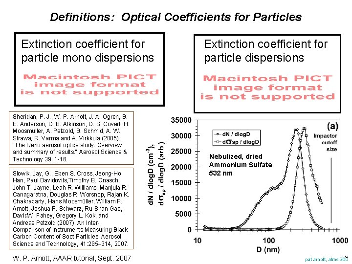 Definitions: Optical Coefficients for Particles Extinction coefficient for particle mono dispersions Sheridan, P. J.