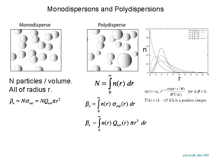 Monodispersons and Polydispersions n N particles / volume. All of radius r. r pat