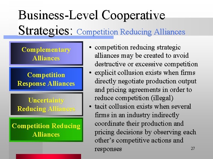 Business-Level Cooperative Strategies: Competition Reducing Alliances Complementary Alliances Competition Response Alliances Uncertainty Reducing Alliances