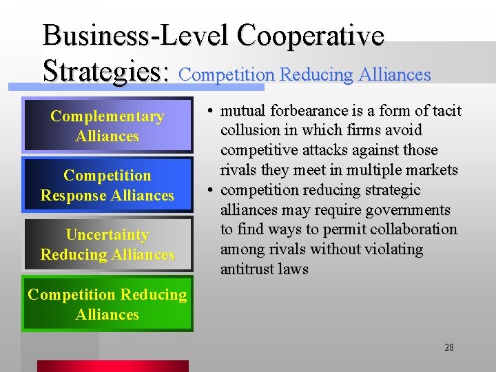 Business-Level Cooperative Strategies: Competition Reducing Alliances Complementary Alliances Competition Response Alliances Uncertainty Reducing Alliances