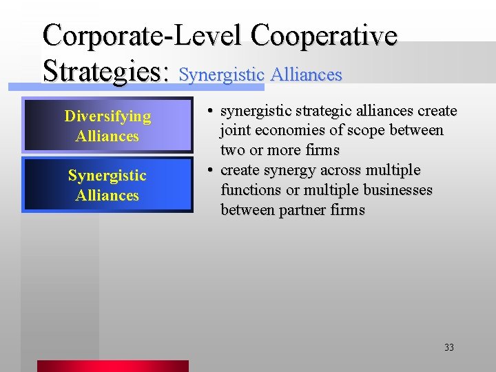 Corporate-Level Cooperative Strategies: Synergistic Alliances Diversifying Alliances Synergistic Alliances • synergistic strategic alliances create