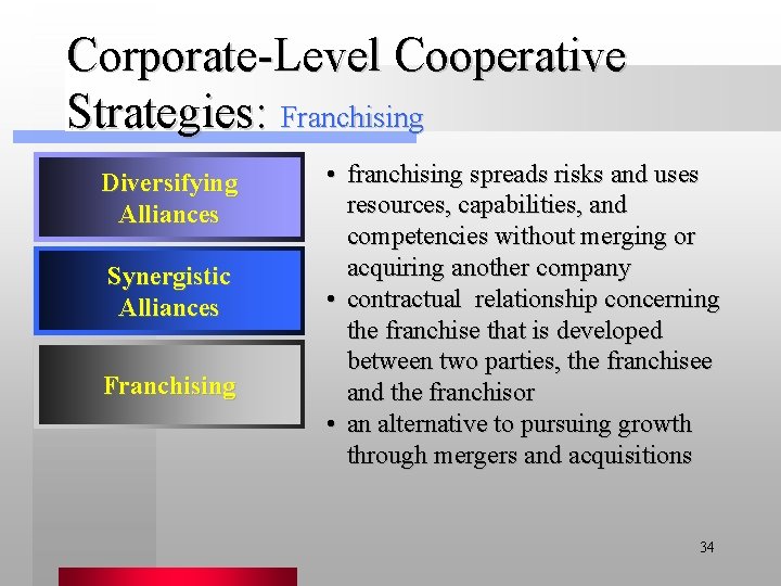 Corporate-Level Cooperative Strategies: Franchising Diversifying Alliances Synergistic Alliances Franchising • franchising spreads risks and