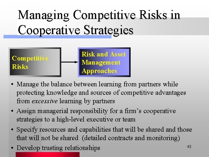 Managing Competitive Risks in Cooperative Strategies Competitive Risks Risk and Asset Management Approaches •