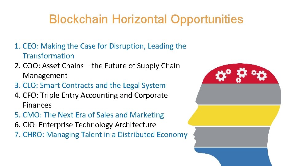 Blockchain Horizontal Opportunities 1. CEO: Making the Case for Disruption, Leading the Transformation 2.