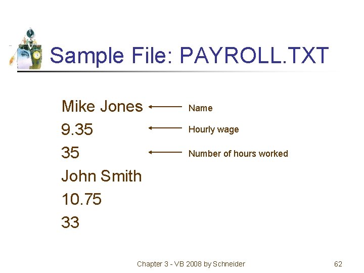 Sample File: PAYROLL. TXT Mike Jones 9. 35 35 John Smith 10. 75 33