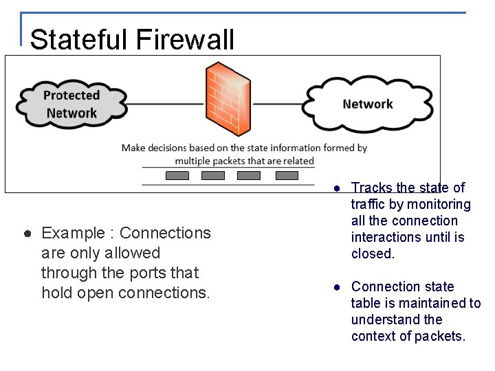 Stateful Firewall ● Example : Connections are only allowed through the ports that hold