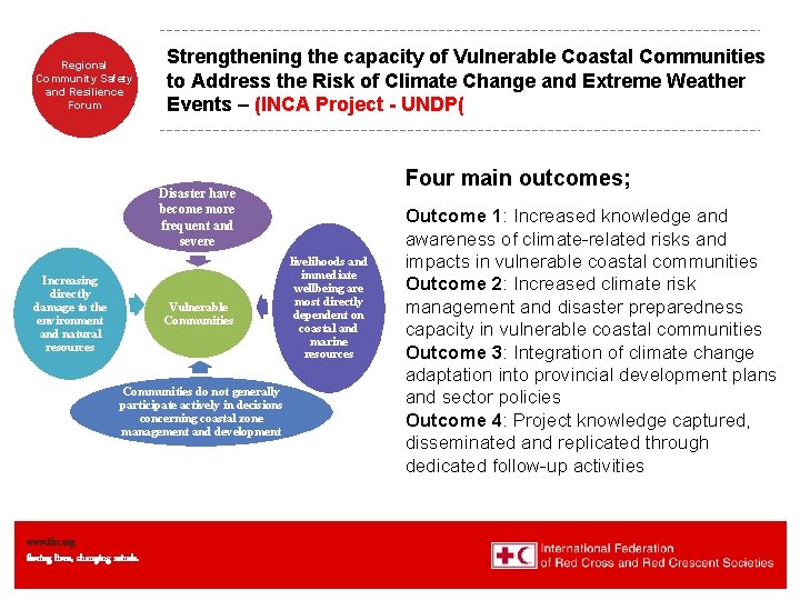 Regional Community Safety and Resilience Forum Strengthening the capacity of Vulnerable Coastal Communities to