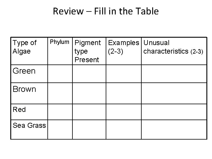 Review – Fill in the Table Type of Algae Green Brown Red Sea Grass