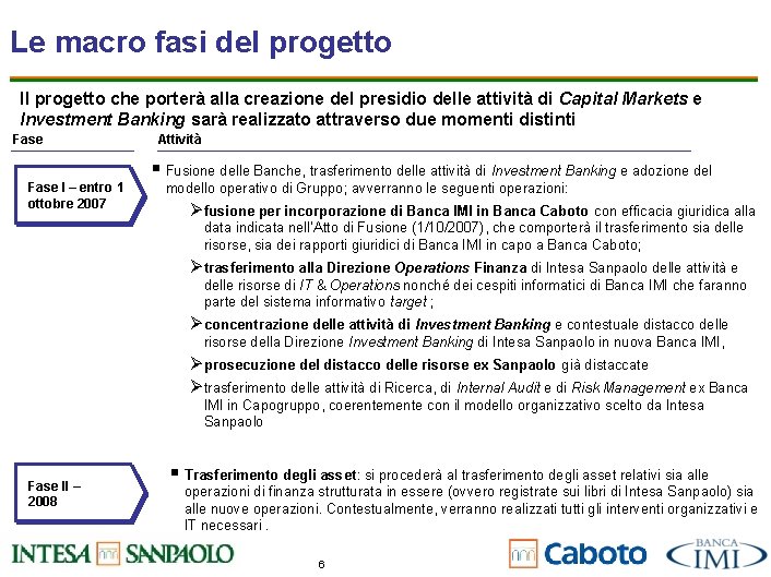 Le macro fasi del progetto Il progetto che porterà alla creazione del presidio delle