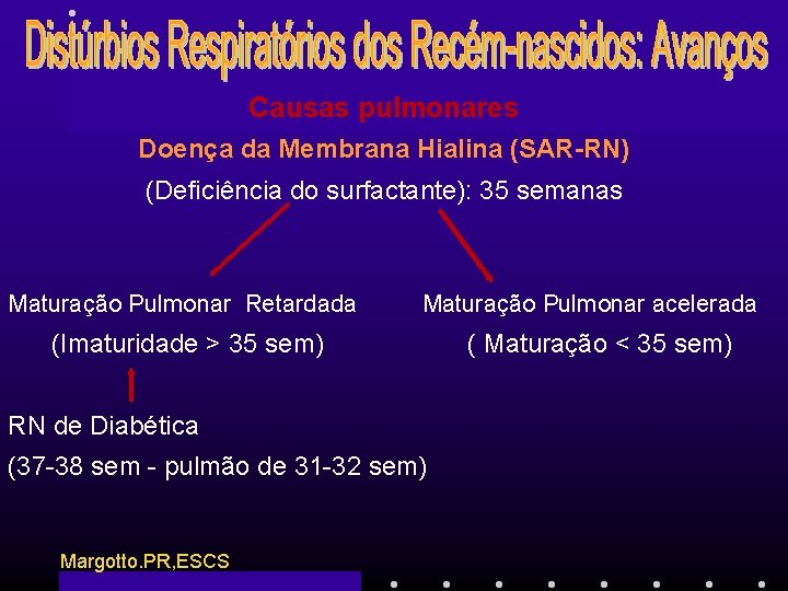 Causas pulmonares Doença da Membrana Hialina (SAR-RN) (Deficiência do surfactante): 35 semanas Maturação Pulmonar