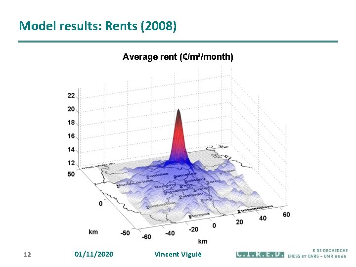 Model results: Rents (2008) Average rent (€/m²/month) 12 01/11/2020 Vincent Viguié 
