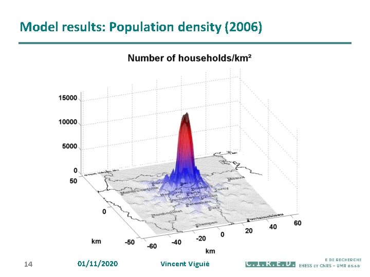 Model results: Population density (2006) 14 01/11/2020 Vincent Viguié 