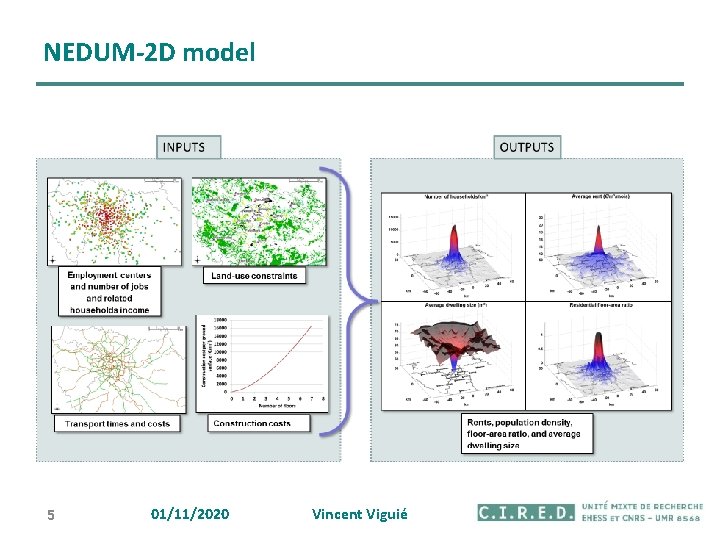 NEDUM-2 D model 5 01/11/2020 Vincent Viguié 