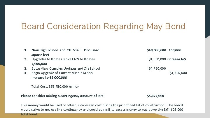 Board Consideration Regarding May Bond 1. 2. 3. 4. New High School and CTE