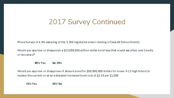 2017 Survey Continued Phone Survey of 4. 3% sampling of the 9, 200 registered