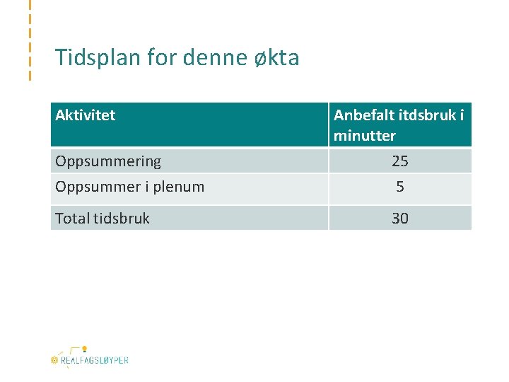 Tidsplan for denne økta Aktivitet Anbefalt itdsbruk i minutter Oppsummering Oppsummer i plenum 25