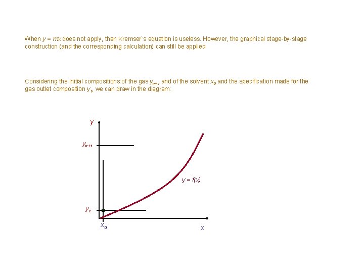 When y = mx does not apply, then Kremser`s equation is useless. However, the