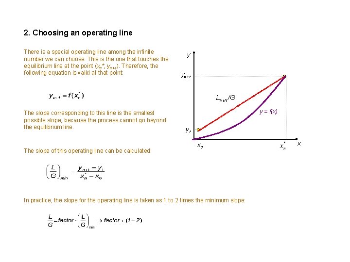 2. Choosing an operating line There is a special operating line among the infinite