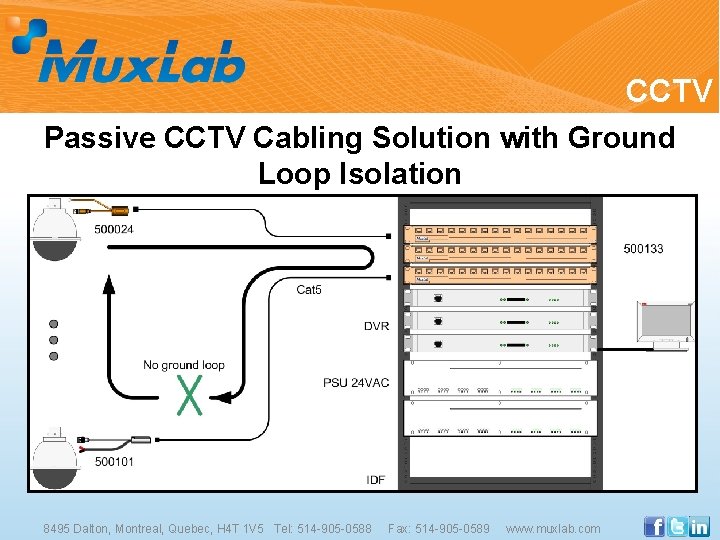 CCTV Passive CCTV Cabling Solution with Ground Loop Isolation 8495 Dalton, Montreal, Quebec, H