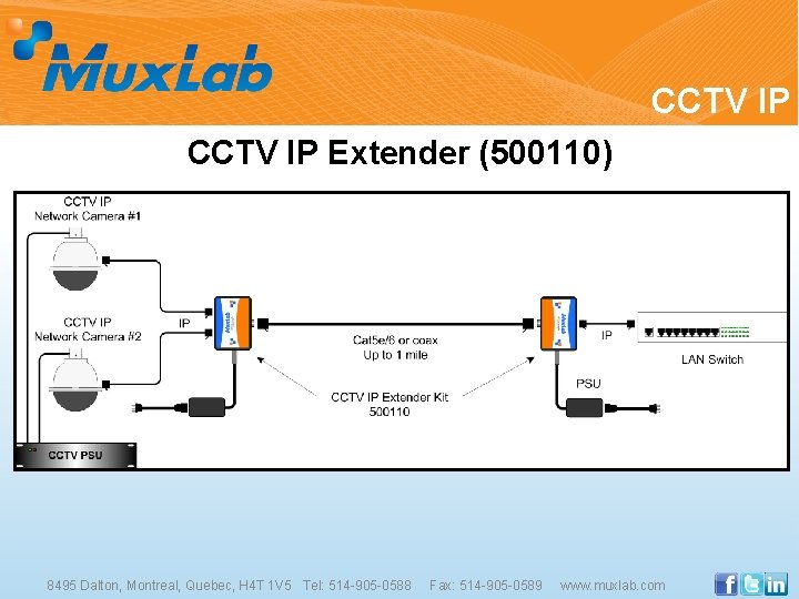 CCTV IP Extender (500110) 8495 Dalton, Montreal, Quebec, H 4 T 1 V 5