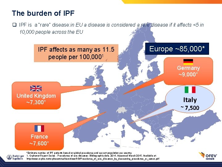 The burden of IPF q IPF is a “rare” disease: in EU a disease