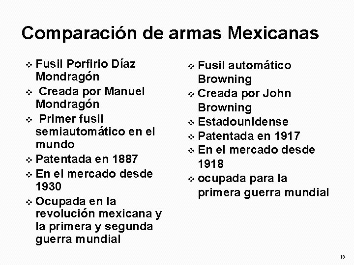 Comparación de armas Mexicanas Fusil Porfirio Díaz Mondragón v Creada por Manuel Mondragón v