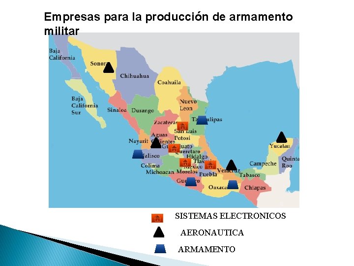 Empresas para la producción de armamento militar SISTEMAS ELECTRONICOS AERONAUTICA ARMAMENTO 