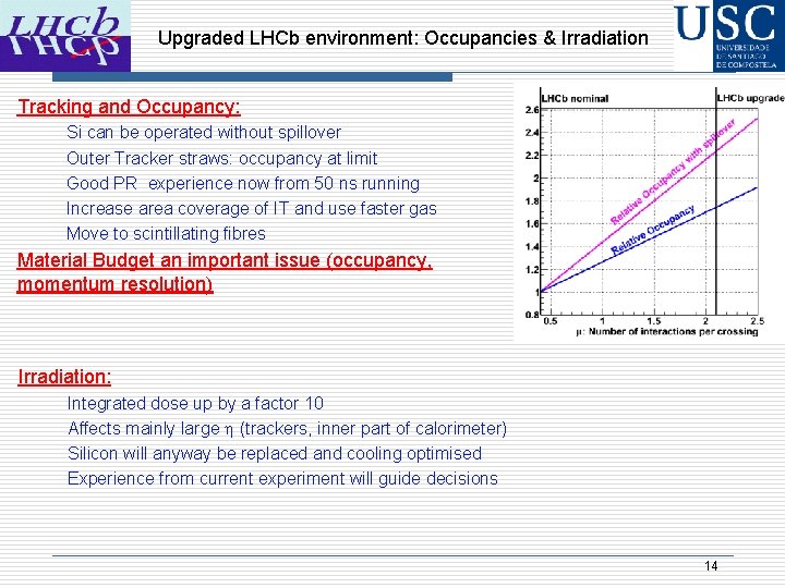 Upgraded LHCb environment: Occupancies & Irradiation Tracking and Occupancy: Si can be operated without