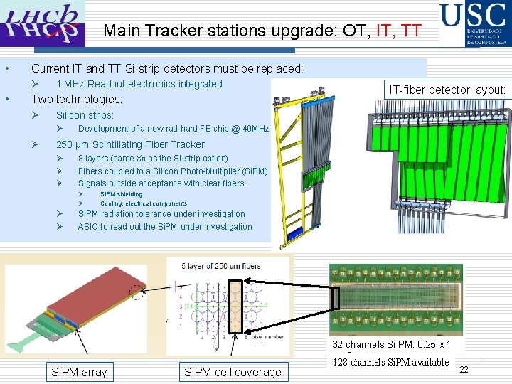Main Tracker stations upgrade: OT, IT, TT • Current IT and TT Si-strip detectors