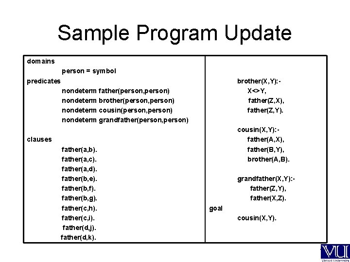 Sample Program Update domains person = symbol predicates brother(X, Y): X<>Y, father(Z, X), father(Z,