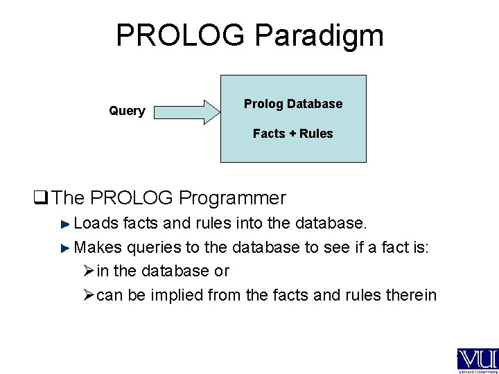 PROLOG Paradigm Query Prolog Database Facts + Rules q The PROLOG Programmer Loads facts