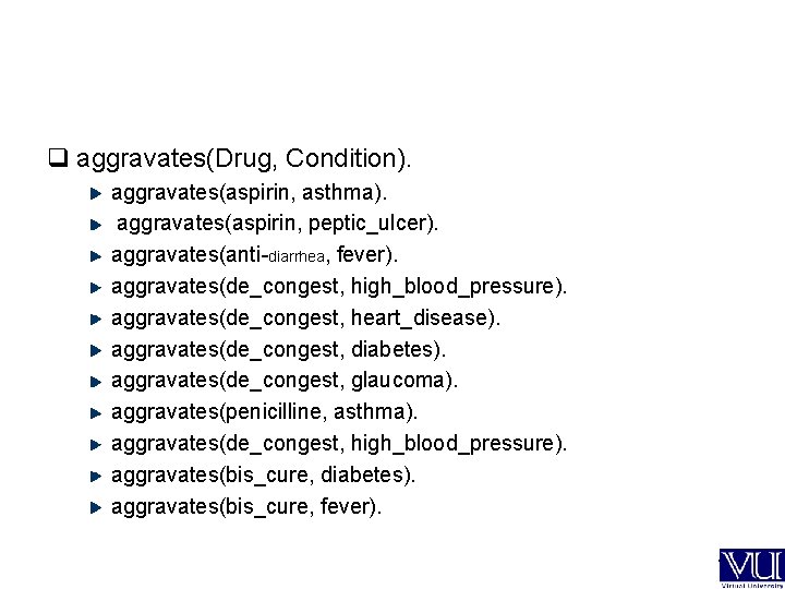 q aggravates(Drug, Condition). aggravates(aspirin, asthma). aggravates(aspirin, peptic_ulcer). aggravates(anti-diarrhea, fever). aggravates(de_congest, high_blood_pressure). aggravates(de_congest, heart_disease). aggravates(de_congest,