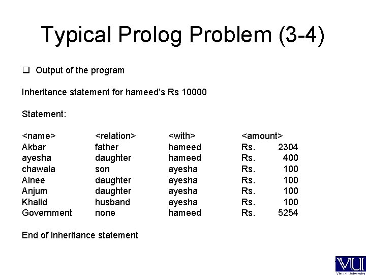 Typical Prolog Problem (3 -4) q Output of the program Inheritance statement for hameed’s