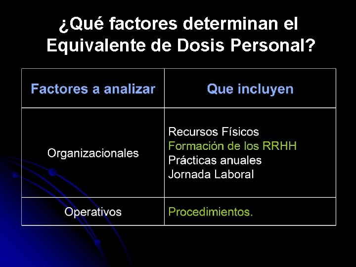I COLOQUIO LATINOAMERICANO DE FORMACIN EN SALUD PBLICA