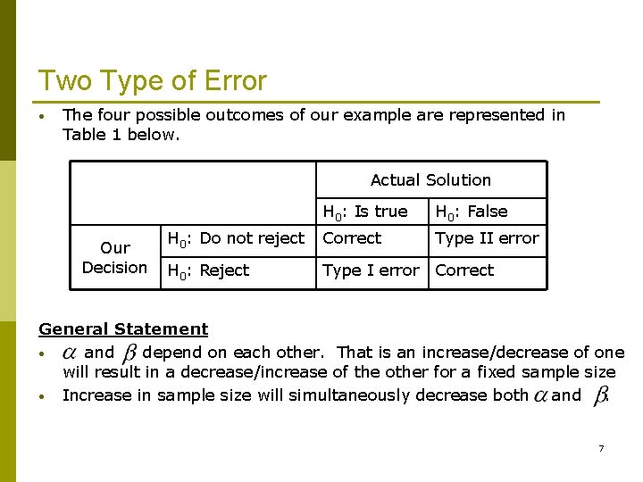 Two Type of Error • The four possible outcomes of our example are represented