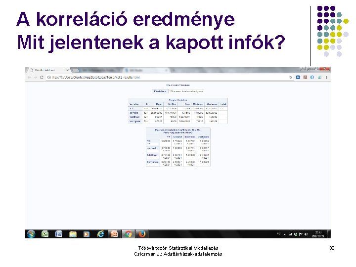 A korreláció eredménye Mit jelentenek a kapott infók? Többváltozós Statisztikai Modellezés Csicsman J. :