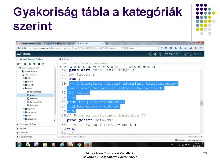 Gyakoriság tábla a kategóriák szerint Többváltozós Statisztikai Modellezés Csicsman J. : Adattárházak-adatelemzés 33 