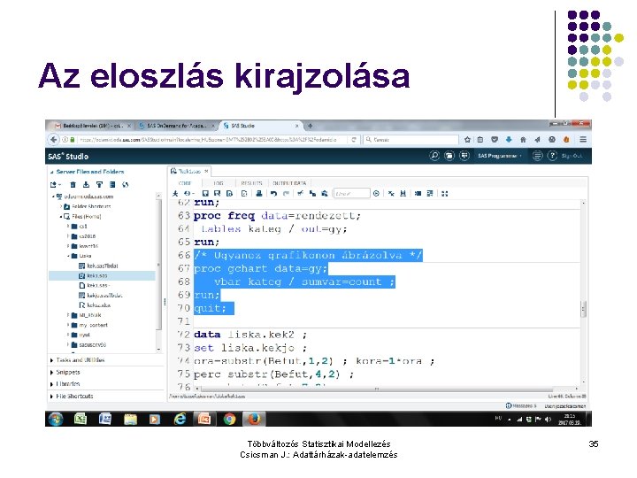 Az eloszlás kirajzolása Többváltozós Statisztikai Modellezés Csicsman J. : Adattárházak-adatelemzés 35 