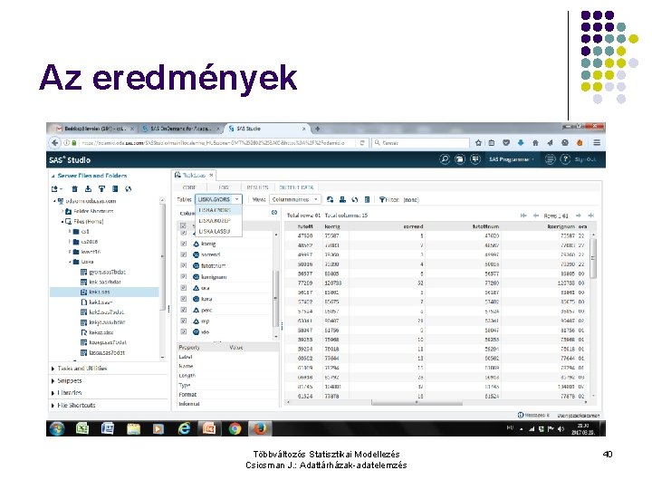 Az eredmények Többváltozós Statisztikai Modellezés Csicsman J. : Adattárházak-adatelemzés 40 