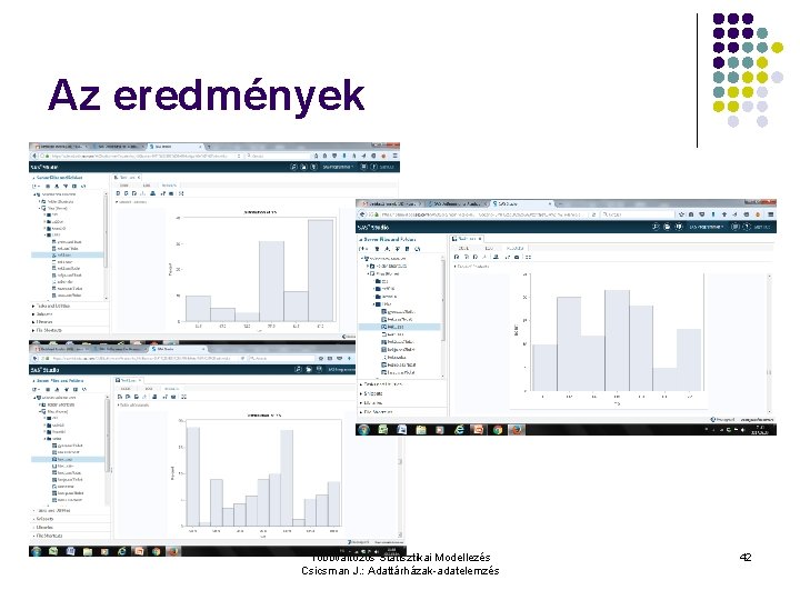 Az eredmények Többváltozós Statisztikai Modellezés Csicsman J. : Adattárházak-adatelemzés 42 