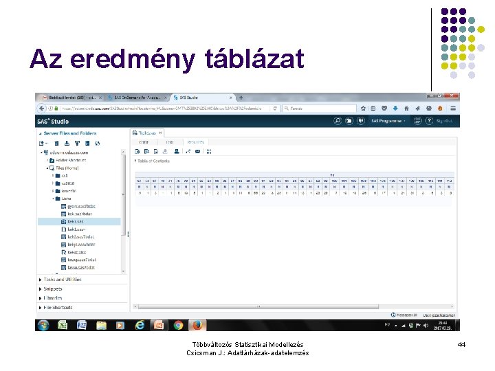 Az eredmény táblázat Többváltozós Statisztikai Modellezés Csicsman J. : Adattárházak-adatelemzés 44 
